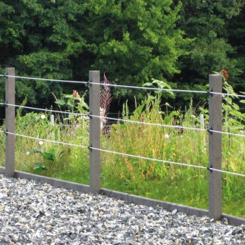 Fence Spikes Fence Spikes