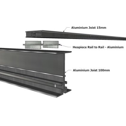 Class A Rail to Rail Bracket Connector