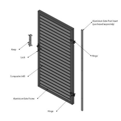 Ecoscape Clarity - Aluminium Gate Inserts Ecoscape Clarity - Aluminium Gate Inserts